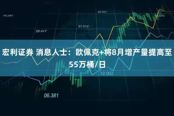 宏利证券 消息人士：欧佩克+将8月增产量提高至55万桶/日