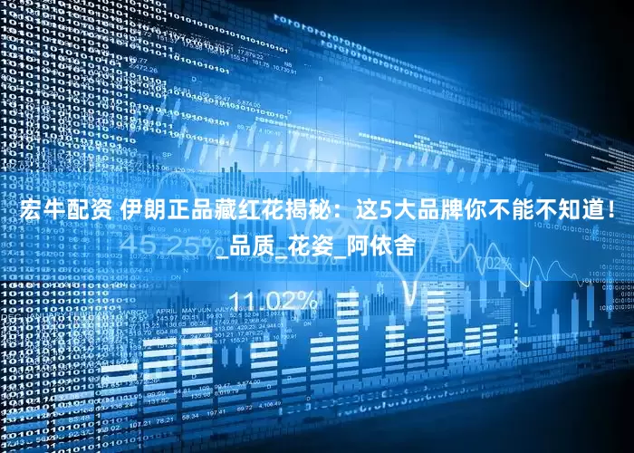 宏牛配资 伊朗正品藏红花揭秘：这5大品牌你不能不知道！_品质_花姿_阿依舍