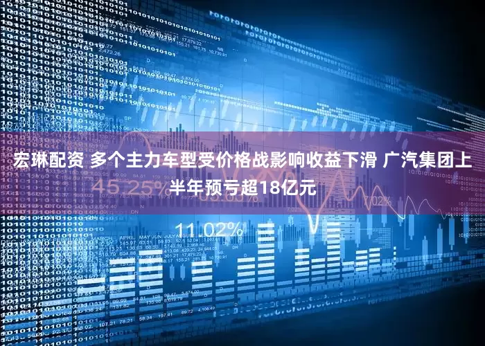 宏琳配资 多个主力车型受价格战影响收益下滑 广汽集团上半年预亏超18亿元