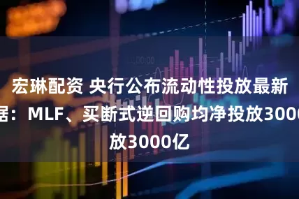 宏琳配资 央行公布流动性投放最新数据：MLF、买断式逆回购均净投放3000亿